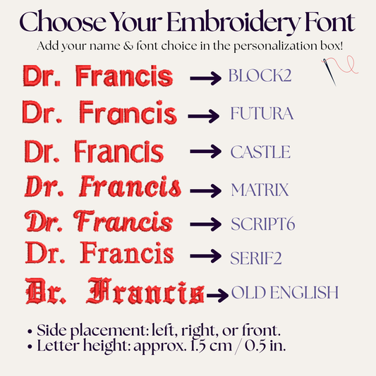 Scrub Caps/109pcs. Client: Heather B. Williams BSN, RN